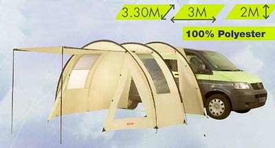 Eurovent Awning Annexes